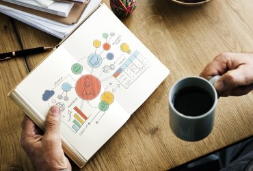 kpi-zoho kpi-zoho